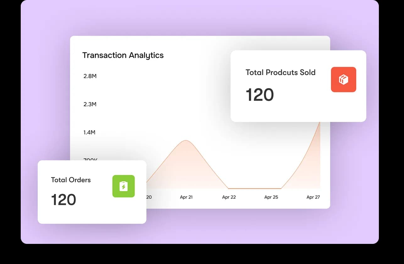 Monitor your sales statistics